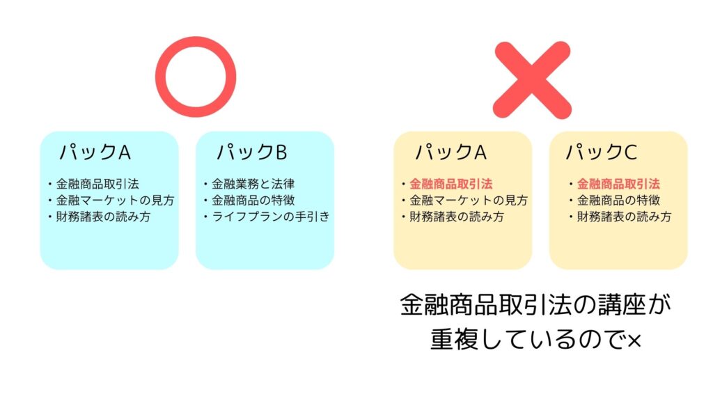 パック講座重複の例