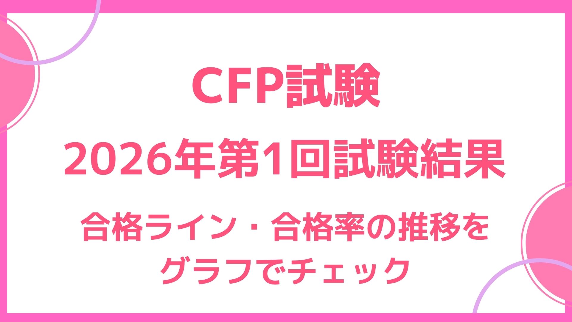 CFP2026年第1回試験結果
